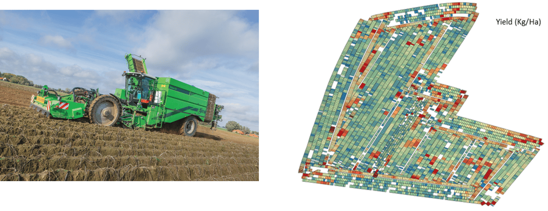 AVR harvester-yield map potatoes