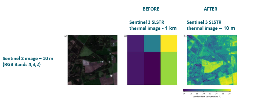 Fig. 2 Sentinel 3 sharpened SLSTR thermal image