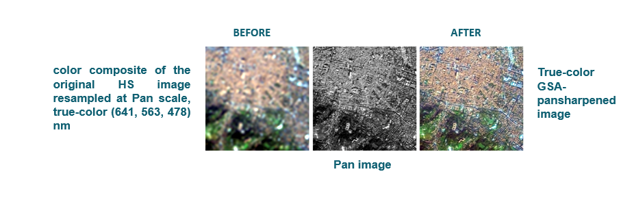 Fig.3 PRISMA hyperspectral image pan-sharpened